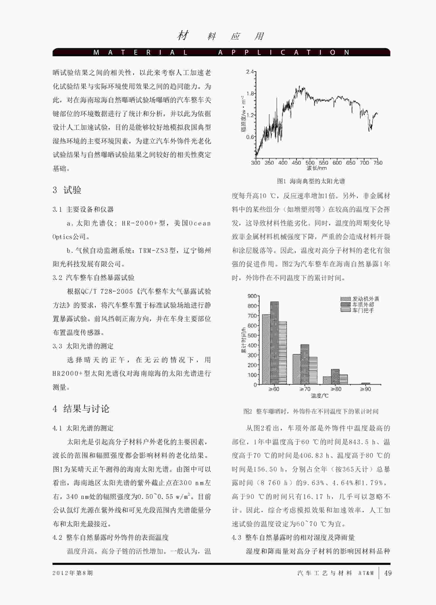 汽車外飾件紫外光老化試驗(yàn)方法