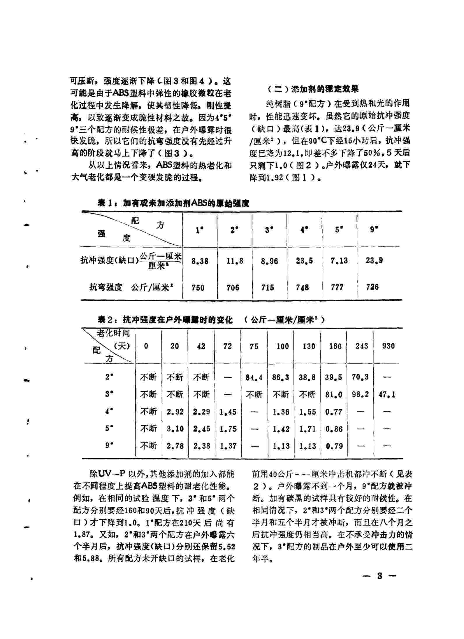 QLAB老化機助力ABS塑料老化測試，解決塑料老化發(fā)黃問題