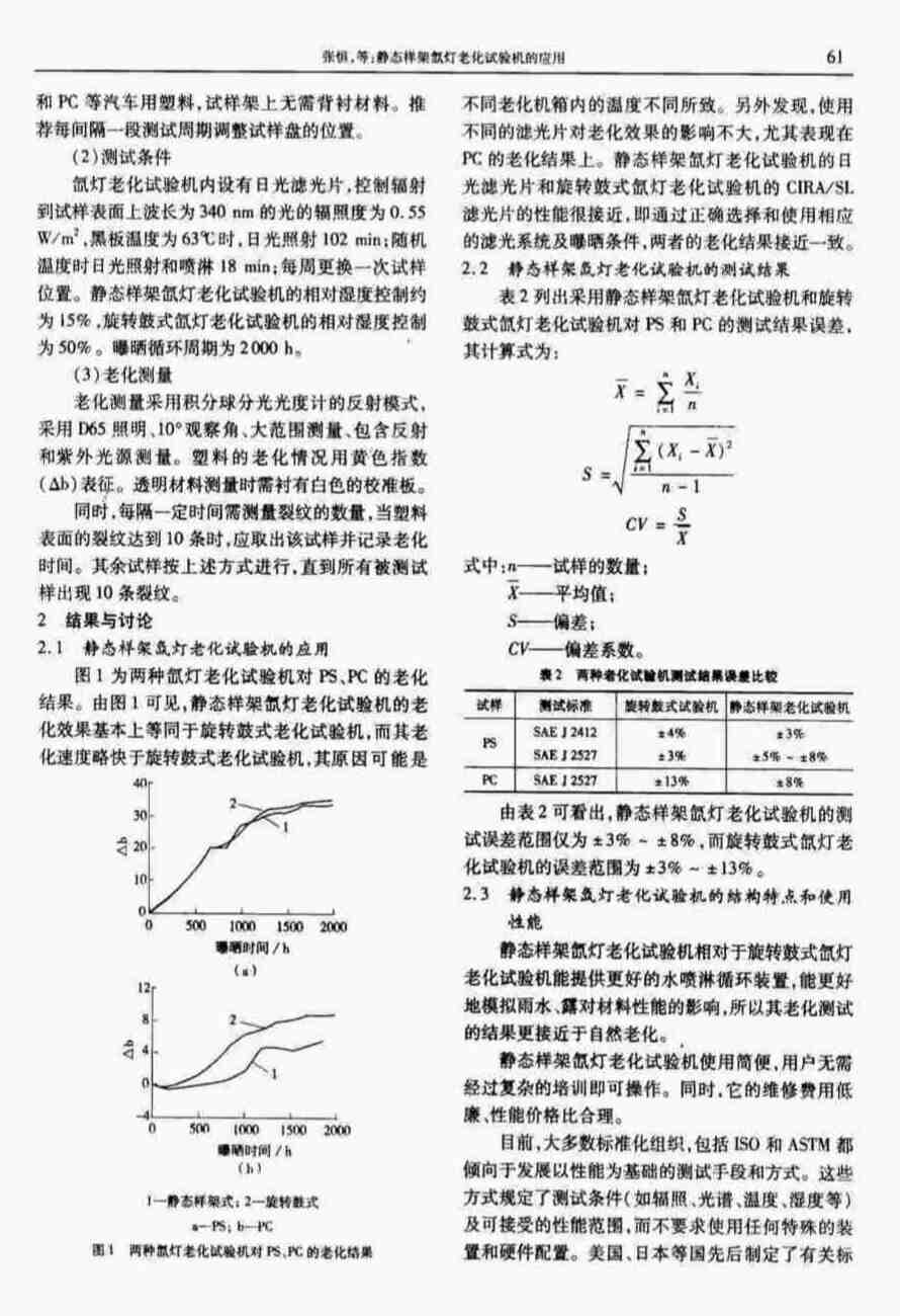 塑料氙燈老化測試方法詳情圖2